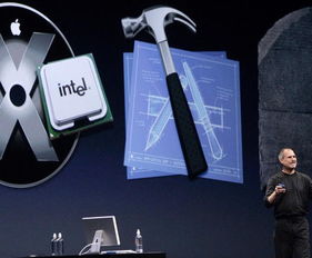 近十年蘋果WWDC大會(huì)軟件開發(fā)產(chǎn)品回顧 創(chuàng)新與生態(tài)演進(jìn)之路