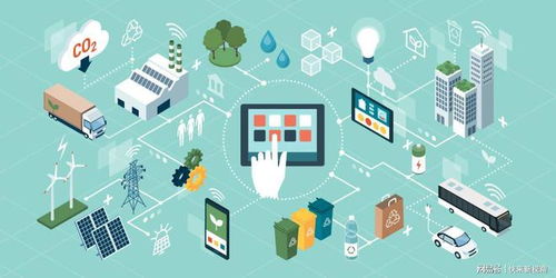 物聯(lián)網技術如何賦能校園安全管理——從物理防護到智慧預警的革新