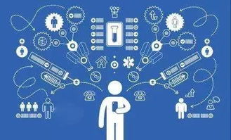 英雄召集令 2019武漢網(wǎng)絡(luò)安全技能大賽即將開啟，通訊技術(shù)研發(fā)領(lǐng)域的新挑戰(zhàn)